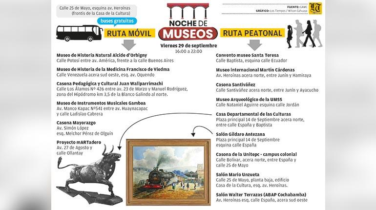 La cultura toma las calles de Cochabamba en la “Larga noche de museos”