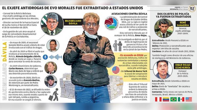 Extradición de Dávila a EEUU genera expectativa por lo que revele en juicio